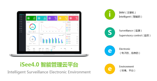 iSee4.0智能管理云平臺——助力企業(yè)實(shí)現(xiàn)工業(yè)4.0